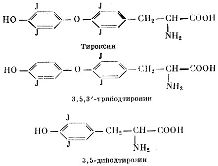 тироксин, 3, 5,3 '-трийодтиронин 3,5-дийодтирозин