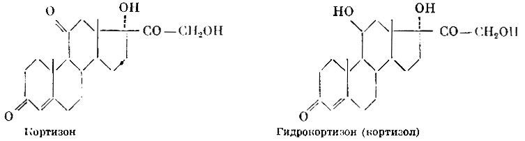 Кортизон Гидрокортизон (кортизол)