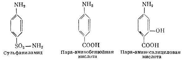Сульфаниламид Пара-аминобензойная кислота Пара-аминосалициловая кислота