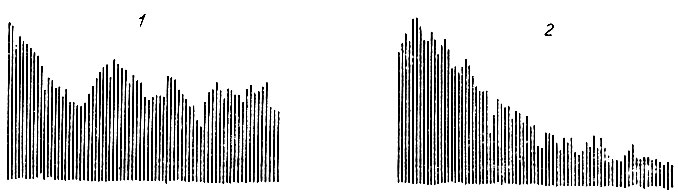 68.          ( . . ): 1 -     () (   3   81 ); 2 -  20    75   (   3   63,5 )